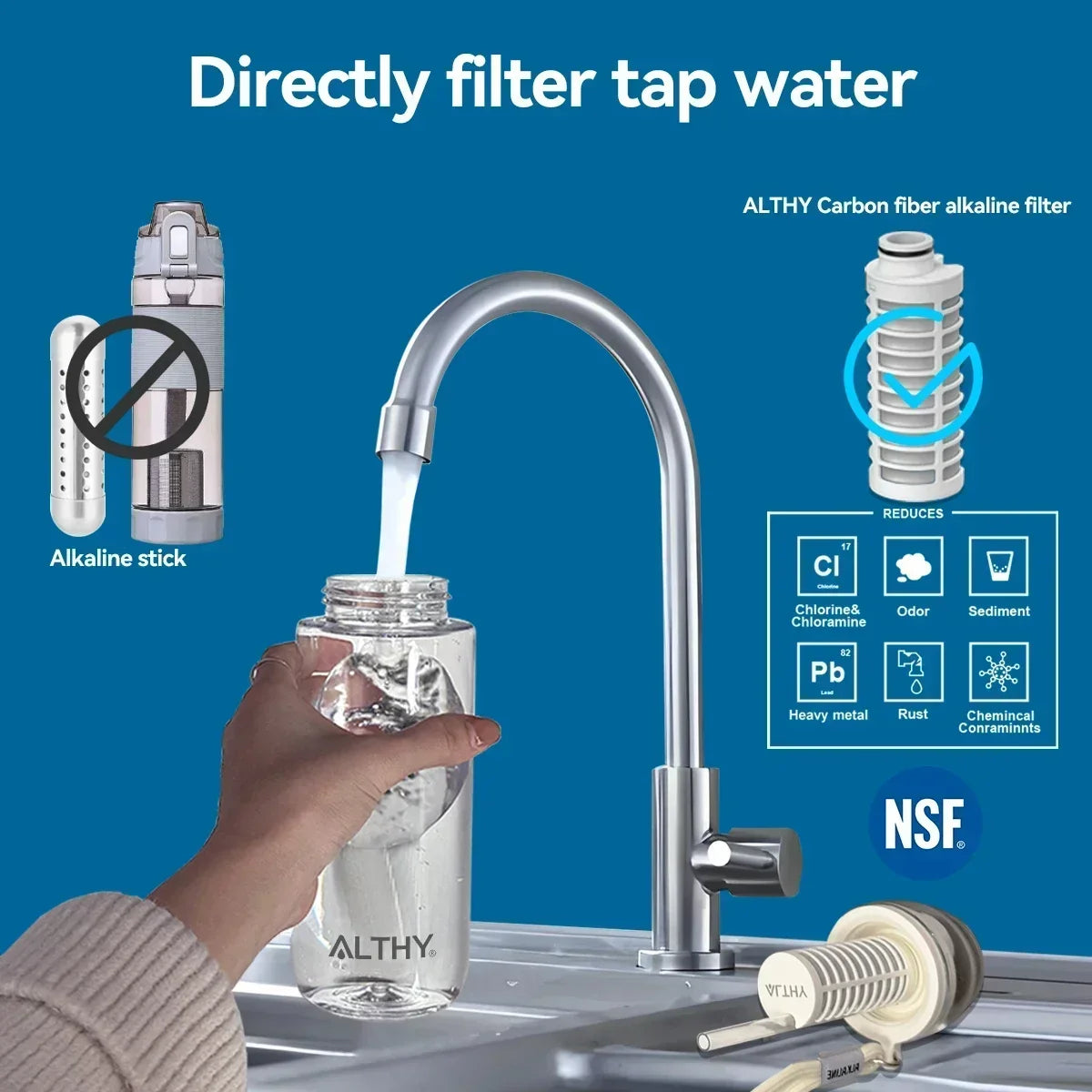 Pure Alkaline Water Bottle™