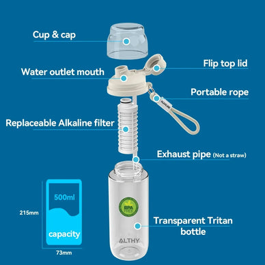 Elevate Your Health with Every Refreshing Sip