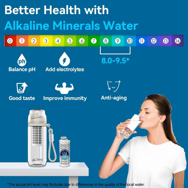 Elevate Your Health with Every Refreshing Sip